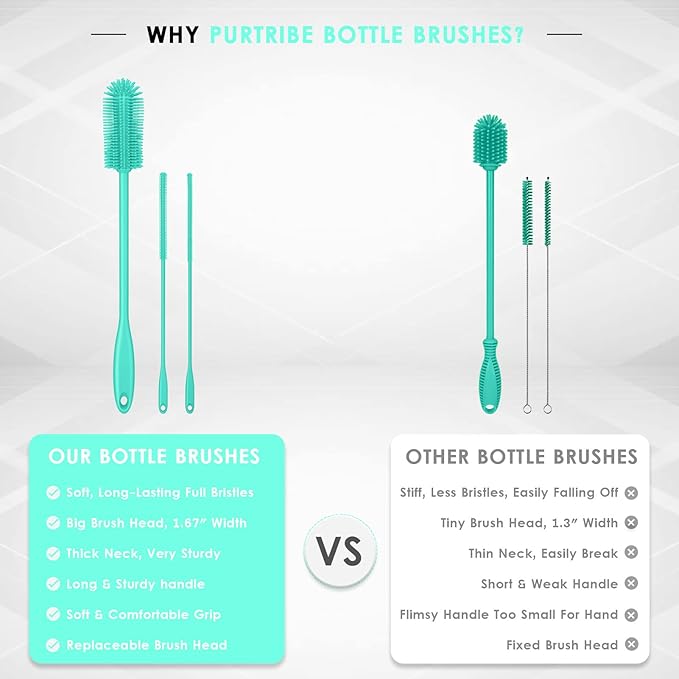 3-in-1 Silicone Bottle Brush and Straw Cleaning Brush Set, Water Bottle Cleaner for Narrow Neck Containers, Tumblers, Flask, Vase and Glassware (Teal)