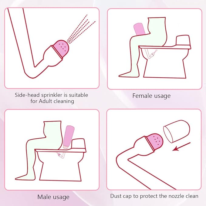 Peri Bottle for Postpartum Care,12 OZ Perineal Bottle Postpartum Essentials Upside Down Peri Bottle for Perineal Recovery and Cleansing After Birth