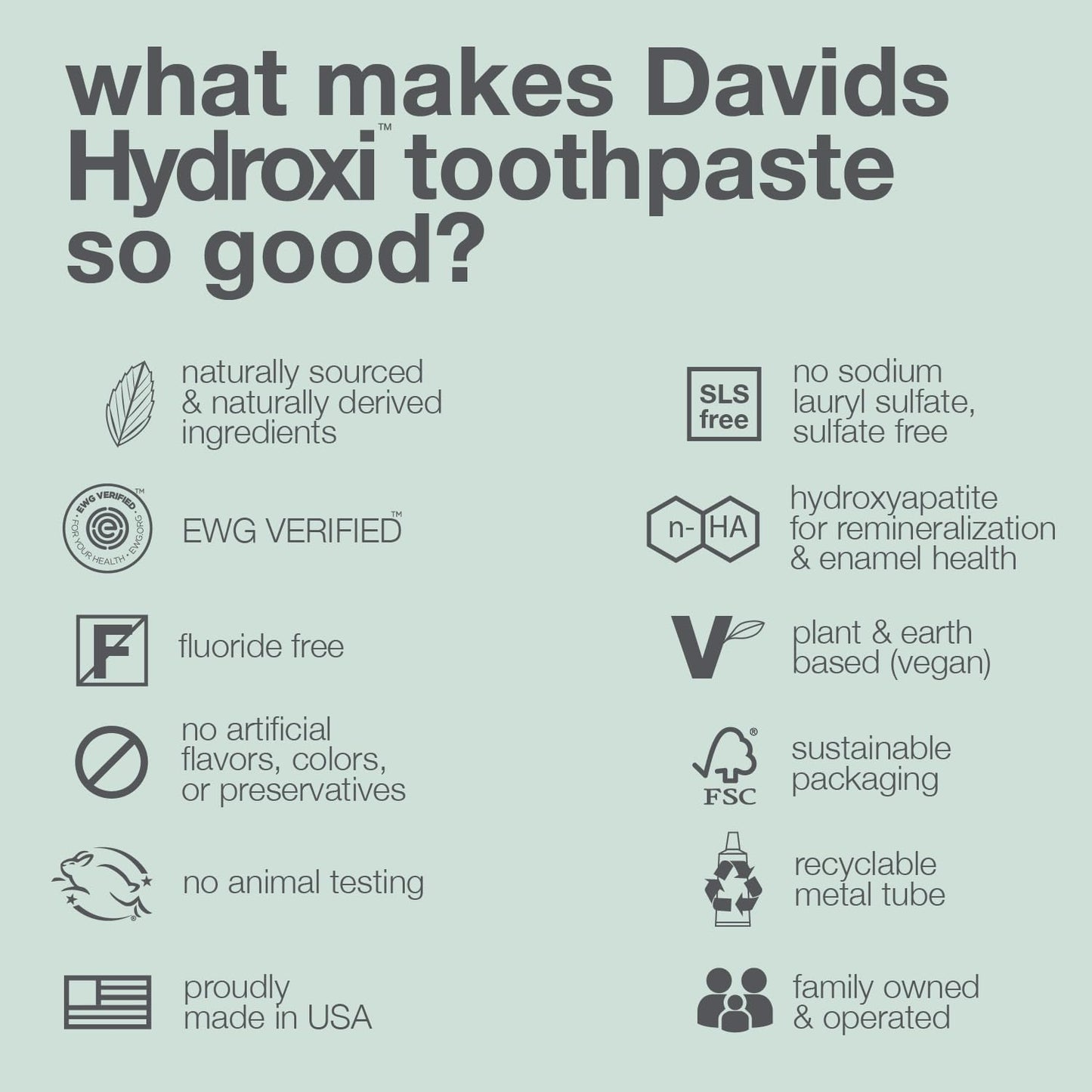 Davids Hydroxi Fluoride Free Nano Hydroxyapatite Whitening + Enamel Health Toothpaste, Antiplaque, Fresh Breath, Remineralizing, SLS Free, Natural Peppermint, 4 oz, Made in USA