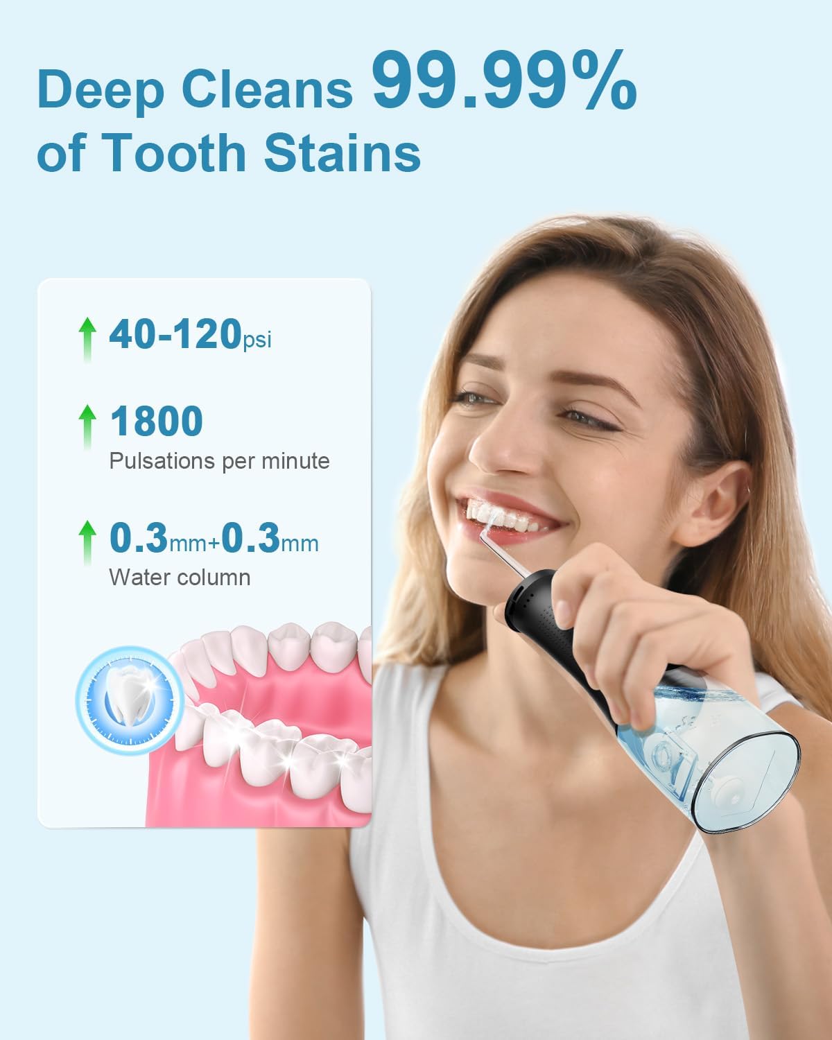Operan Water Flosser for Teeth Cleaning Upgraded 300ml Cordless Water Dental Flossers Rechargeable Oral Irrigator with 4 Modes 4 Jet Tips IPX7 Waterproof Water Floss for Home Travel (Black)+1Pack