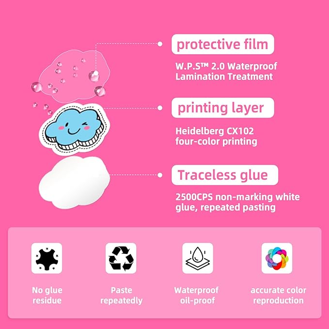 Cartoon Animal Stickers for Kids 200 Pcs/Pack, Waterproof Vinyl Stickers for Girls Boys Classroom Prizes - Laptops, Notebooks, Water Bottles, Skateboard (Animal)