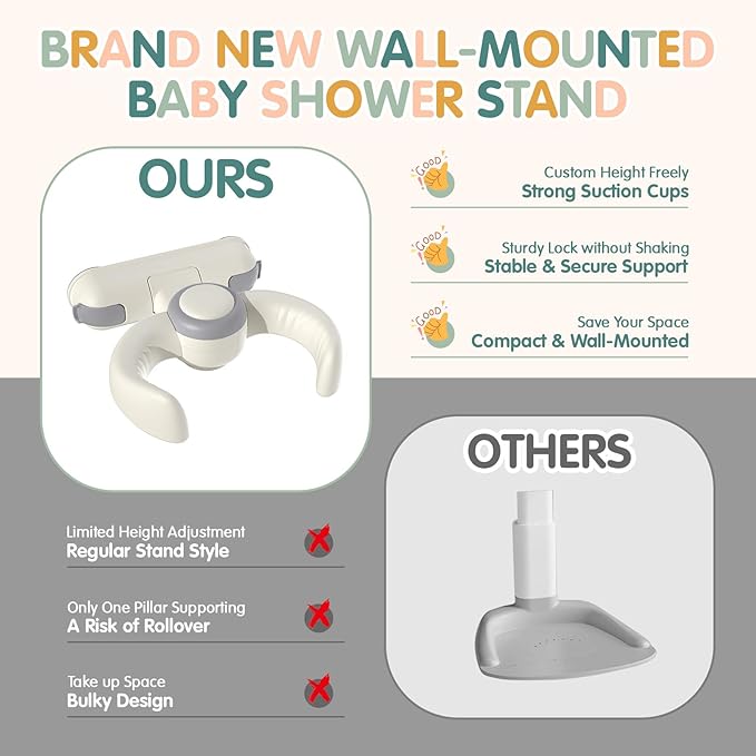 Baby Bath Support Stand Shower - Wall-Mounted Baby Shower Stand with Strong Suction Cups. Foldable Adjustable Baby Standing Support for Infants, Toddlers aged 8-36 Months. Soporte para Bañera de Bebé