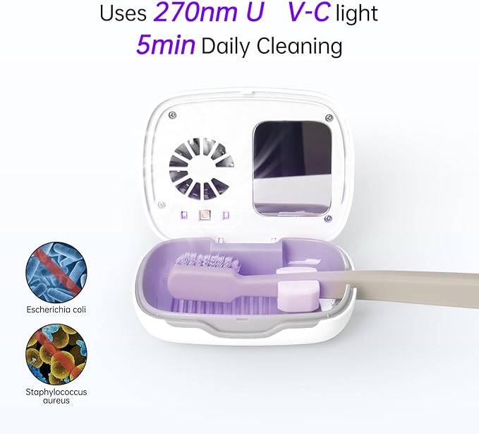 Toothbrush Holder, Toothbrush Cleaner Case, Portable USB Charging Toothbrush Cover with U V-C Light, Travel Toothbrush Holder (White-Fan)