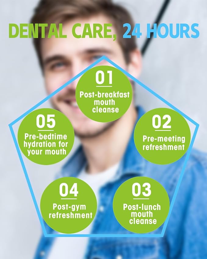 DC24 DAILY CARE 100% Xylitol Mints | Aspartame Free, Sugar Free, Vegan, Gluten Free & Keto Friendly | Natural Peppermint Flavored Mints, 25 Piece-Pack, 4 Packs