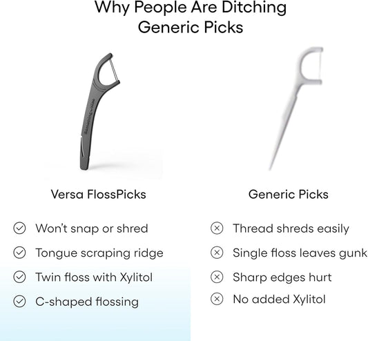 SOMETHING NICE Versa Floss Picks - Minty Fresh Twin Floss for Extra Strength with Mint Flavour - Dental Floss Picks with Tongue Scraper | Flossers with Xylitol for Enhanced Protection 90-Pack