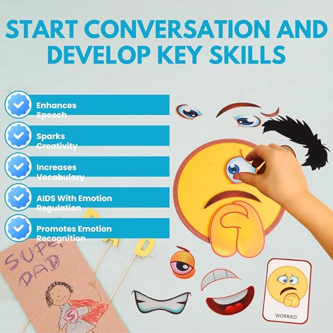 Thought-Spot Emotions Canvas Activity Set Social Learning Activity Game for Kids Make Faces Describe Express Feelings 2 Canvases 12 Double Sided Emotion Cards 55pc Facial Expressions Preschool