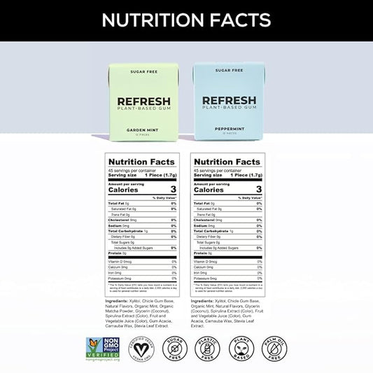 Refresh Gum, Xylitol, Natural, Sugar Free, Chewing Gum, Plastic Free, Natural Flavors & Organic Ingredients, Non GMO, Gluten Free, Vegan, Peppermint & Garden Mint