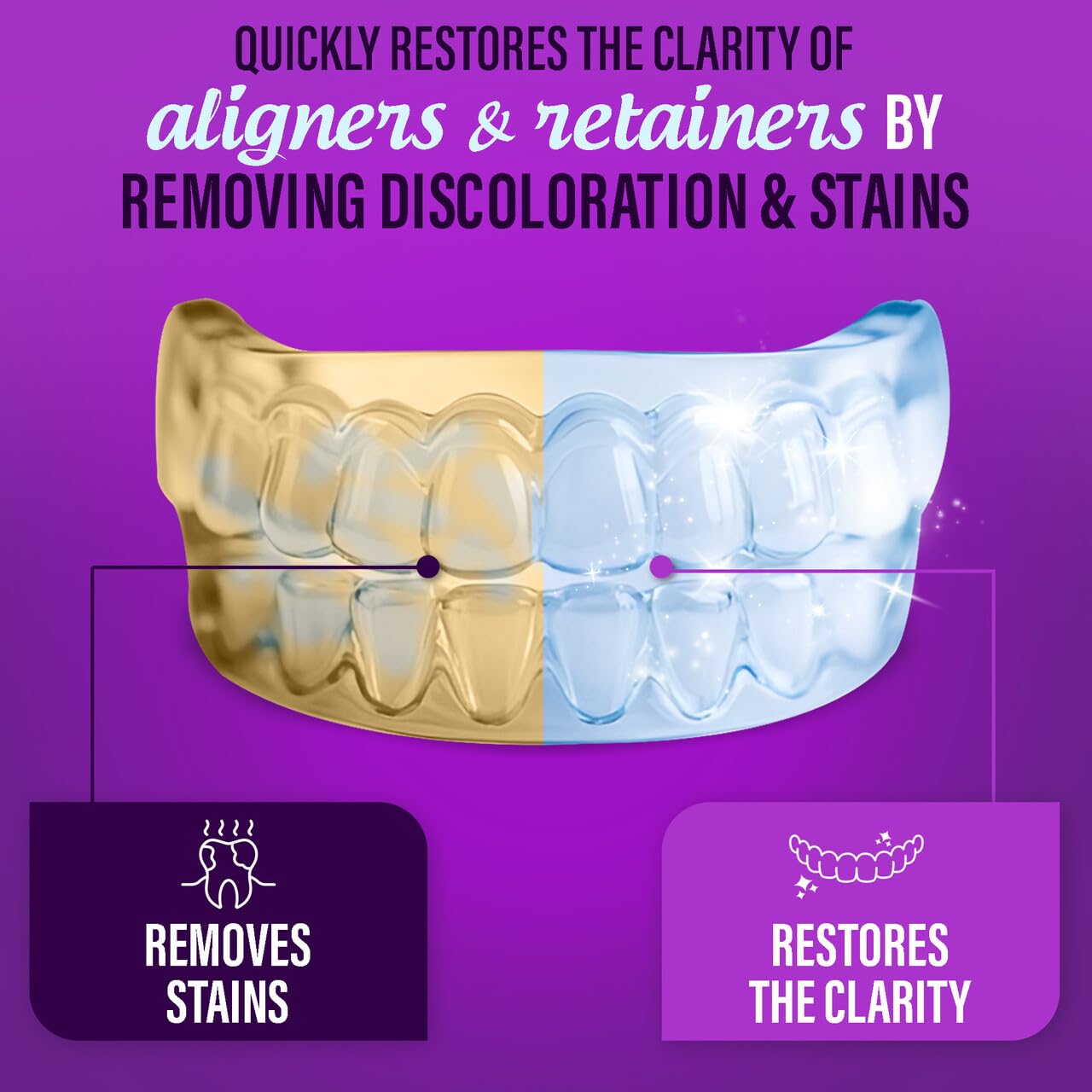 GuruNanda Aligner & Retainer Cleaner Foam – Gentle Cleaning for Aligners, Retainers, Veneers & Mouthguard, Helps Neutralize Odors, Ideal for Daily Use, 100 ml