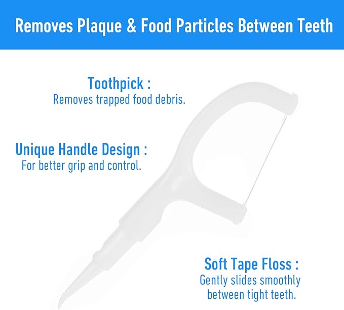 40 Pack Disposable Mini Travel Toothbrushes Bulk 5-in-1 Portable Pre-Pasted Travel Toothbrush with Toothpaste Tongue Scraper Floss Pick, Individually Wrapped for Traveling for Adults Kids