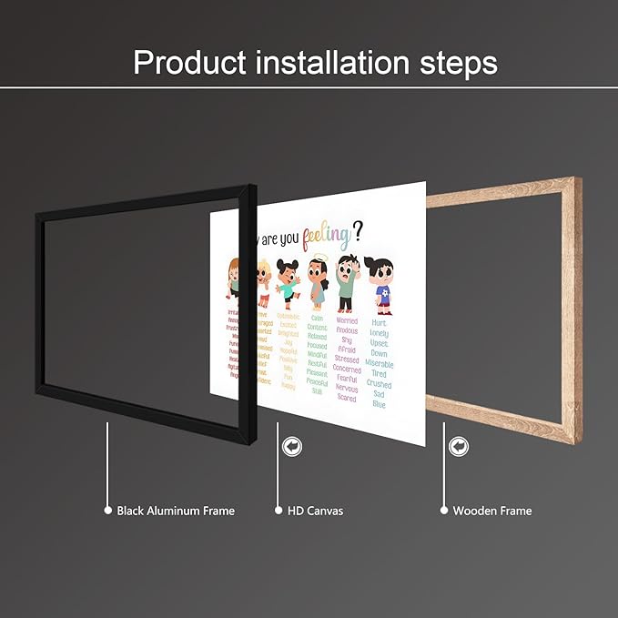 ARBOMG Children's emotional charts Mental health posters help students understand emotions posters -Calm Down Corner Classroom Decorations For Preschool Teachers, Educational Posters For Classroom