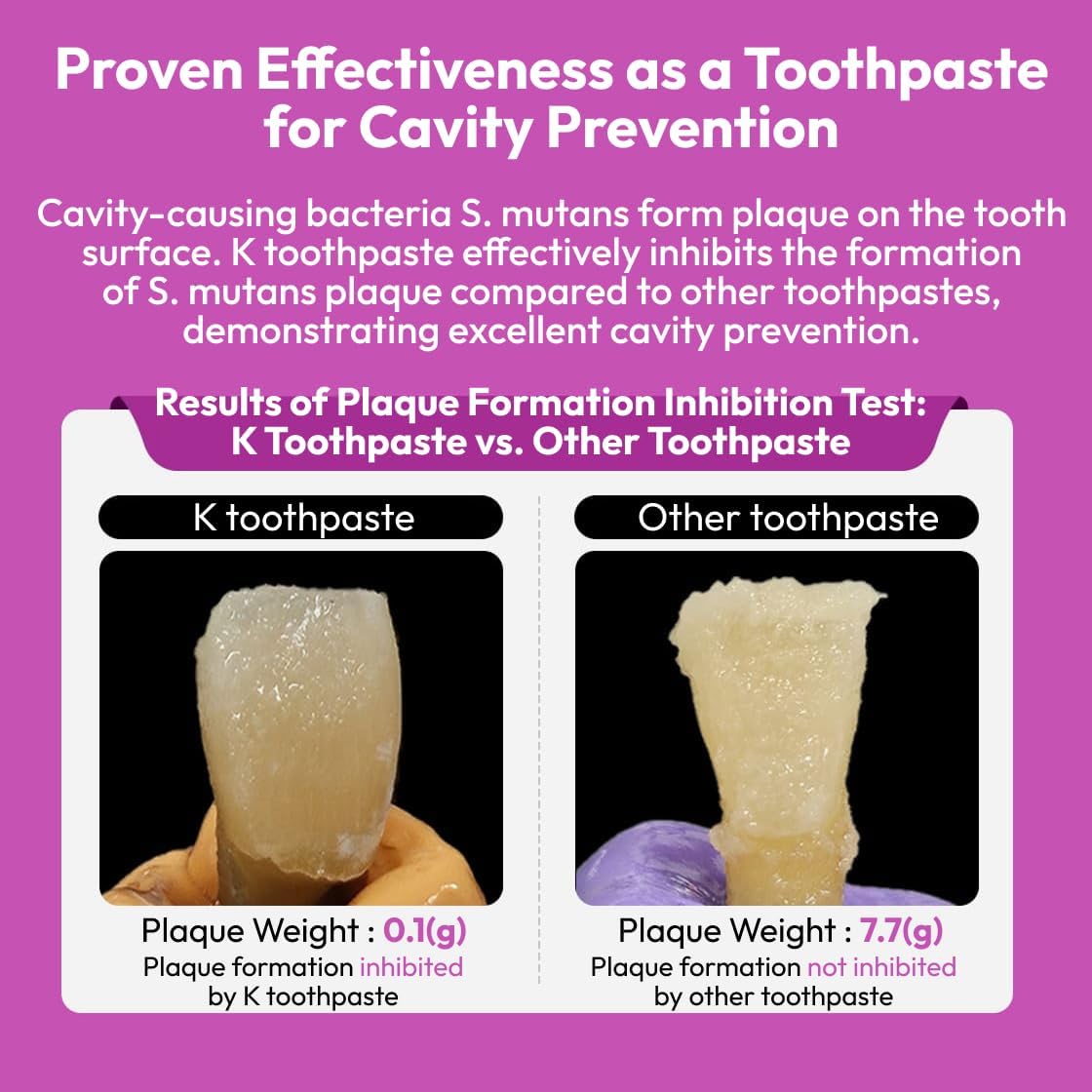 DOCSMEDI Doctrust K Kid-Friendly Toothpaste with 922 ppm Fluoride/Cavity Prevention/Dermatologically Tested/SLS Free, Parabens Free, Saccharin Free, Sugar Free/Natural Toothpaste