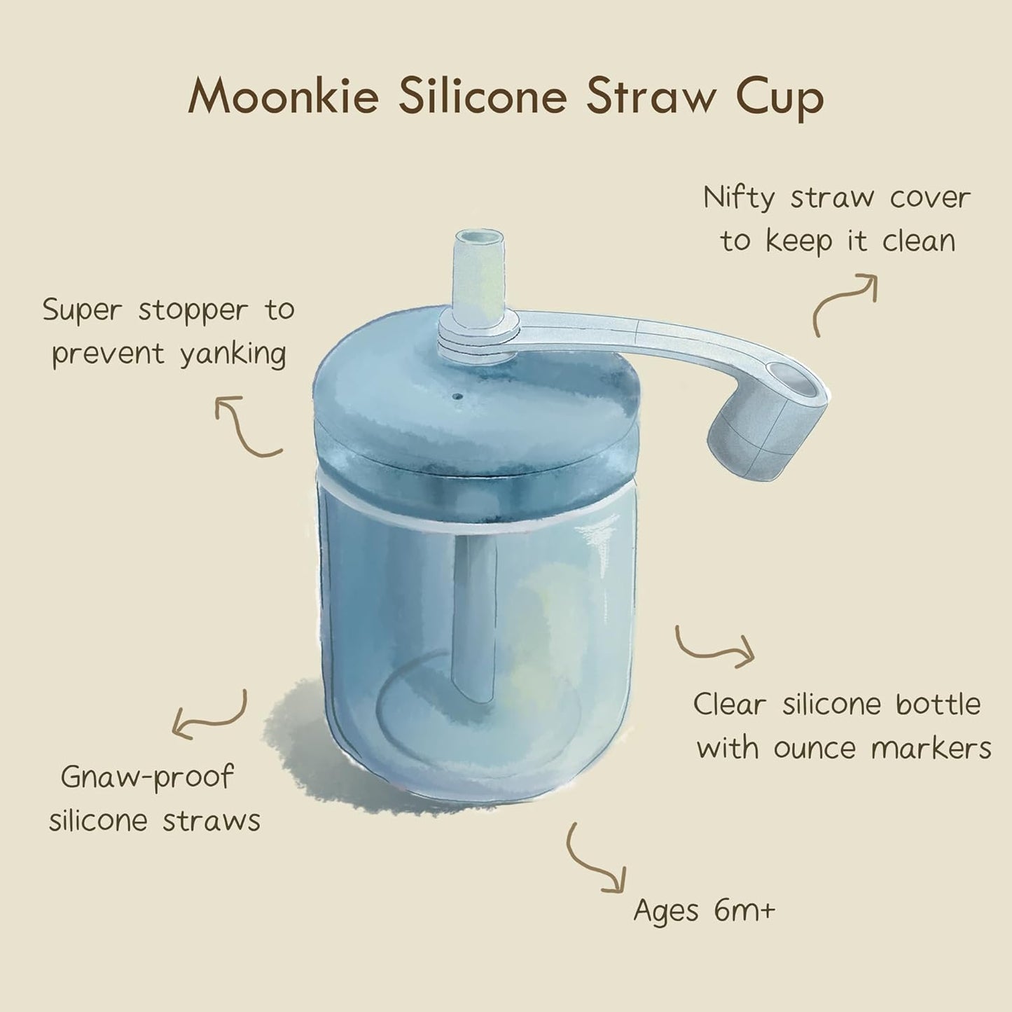 Moonkie Silicone Toddler Sippy Cup Training Cup with Straw Lid | BPA-Free Drop-Proof Cup | Baby Led Weaning | 5 oz, 1 Pack