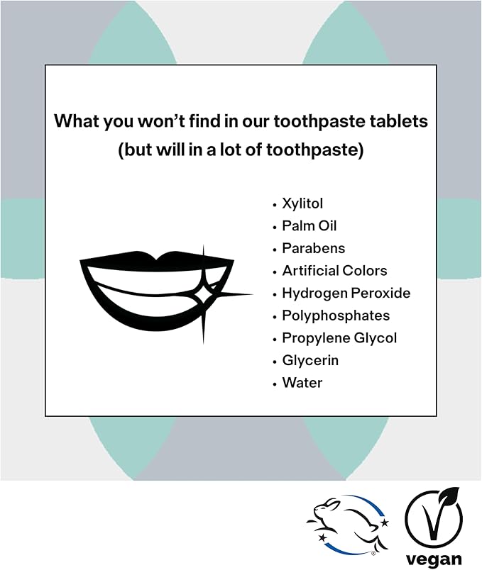 Now w/Nano-HYDROXYAPATITE, New Formula, Unpaste Toothpaste Tablets, Fluoride-Free Mint Remineralizing Tablet, Xylitol Free, Vegan, Plastic Free, Travel-Friendly, Resealable Packet, 125ct/2 mo Supply