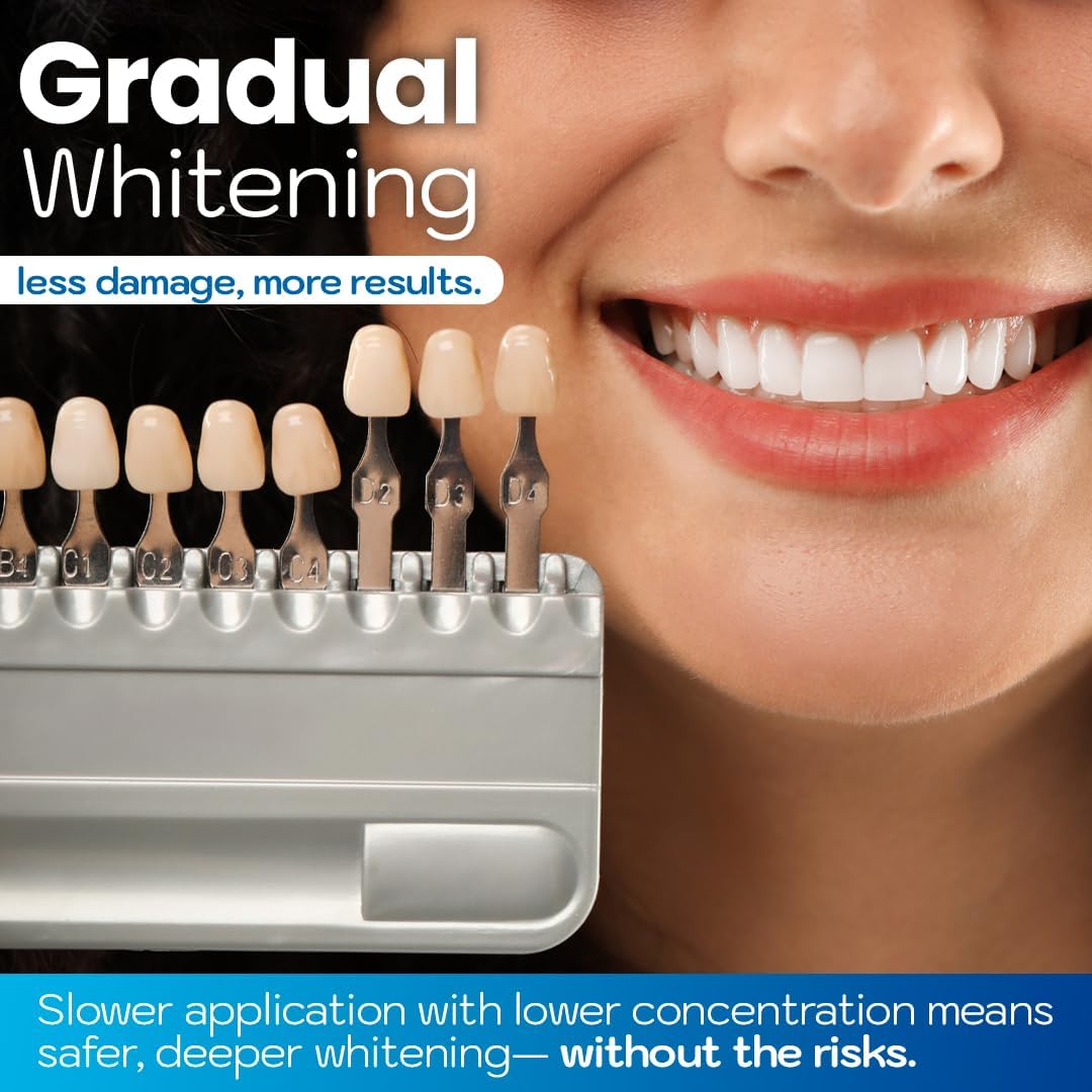 Emerawhite Teeth Whitening Kit - Personalized 9-Day Tooth Whitener - Professional Snow Whitening for Radiant Smiles | Enamel Safe