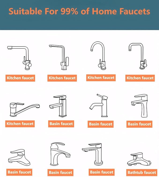 1080° Sink Faucet Aerator Extension Swivel Faucet Extender for Toddlers,2 Spray Modes Rotatable Bathroom Kitchen Faucet Extender for 25/32", 55/64",15/16" (Black)