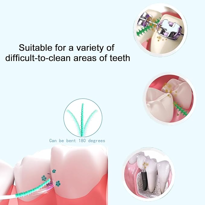 300 Pieces Dual-Use Interdental Brushes Soft Silicone, Disposable Dental Picks,Premium Dental Floss Picks for Effective Teeth Cleaning(200pcs Green+100pcs Blue)