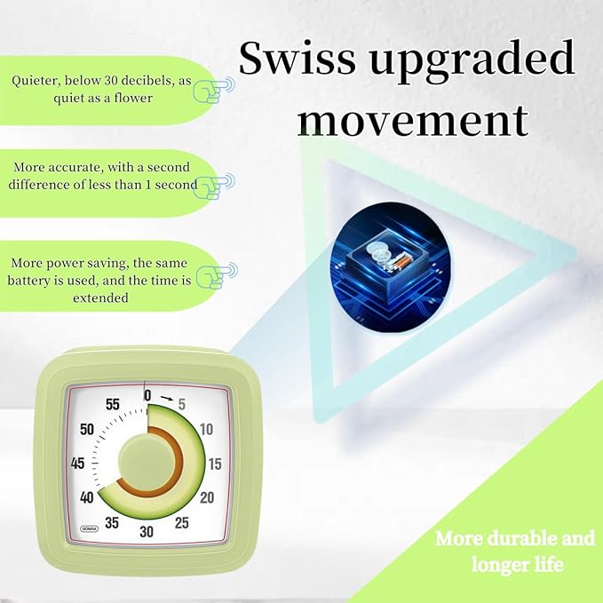 Kids Visual Timer for Kitchen,Classroom,Cooking,Learning,Bedroom,Office, 60-Minute Countdown Pomodoro Timer for Kids with Autism ADHD (Avocado Style)