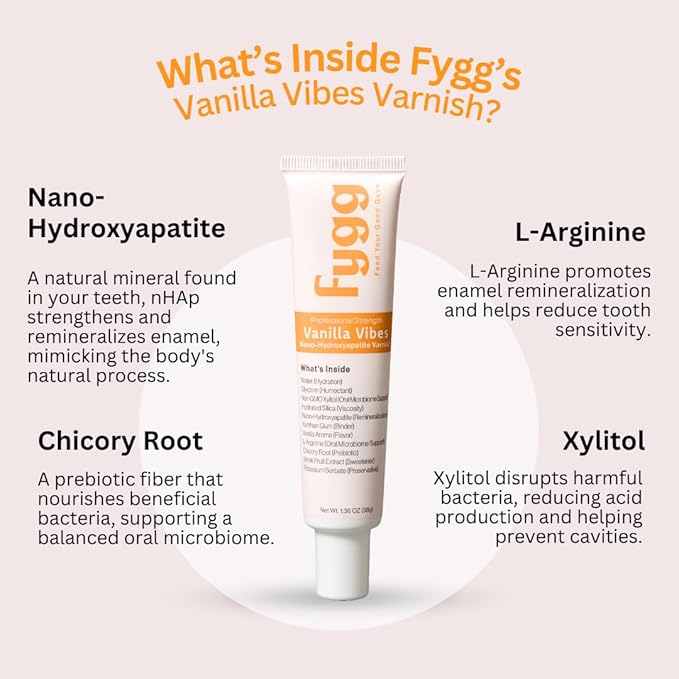 Fygg Nano-Hydroxyapatite Dental Varnish | Fluoride-Free Enamel Repair for Sensitive Teeth | Mild Mint Flavor, Suitable for Adults & Kids (1.36oz, Vanilla)