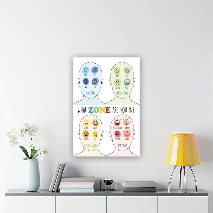 YFET Zones Of Regulation Feelings Chart Emotions Calm Corner Therapy Office Decor Classrooms Canvas Poster Wall Art Bedroom Office Room Classroom Decor Gifts Unframe 24x36inch