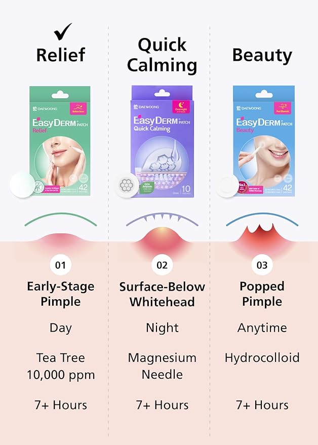EasyDerm Relief Invisible Patch(42 counts) I Contains 10,000ppm of Tea Tree Oil, Pimple Patch, Ultra-slim 0.1mm, Waterpoof, Korean Pimple Patches Stocking Stuffer Holiday Gift MUST HAVE