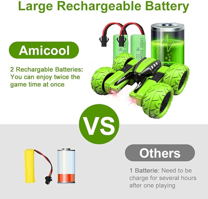 Remote Control Car for Kids 6-12 Years Old, Birthday Gift Toy for Boys Age 6 7 8+, RC Car Stunt with Light 4WD Double Side Racing Vehicle 360° Flips Offroad Indoor Outdoor Sand Grass Garden Green