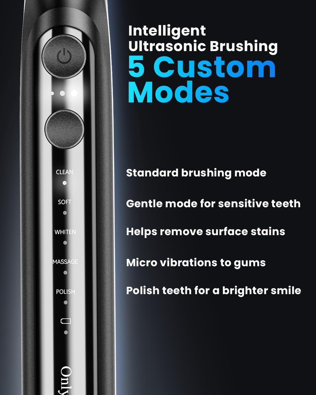 Onlyone Sonic Electric Toothbrush for Adults, Rechargeable Ultrasonic Electric Toothbrush with 8 Brush Heads, Travel Case, Charging Base & Wireless Charging - 5 Modes with Smart Timer