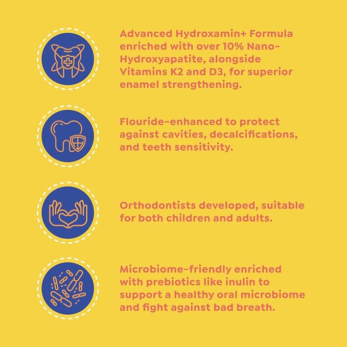 SuperMouth Ortho Toothpaste – for Braces & Aligners, Fluoride + Nano Hydroxyapatite, Adults & Kids, Fights Cavities & Decalcifications, Orthodontist-Developed, Safe Clean Ingredients, 4 Tasty Flavors