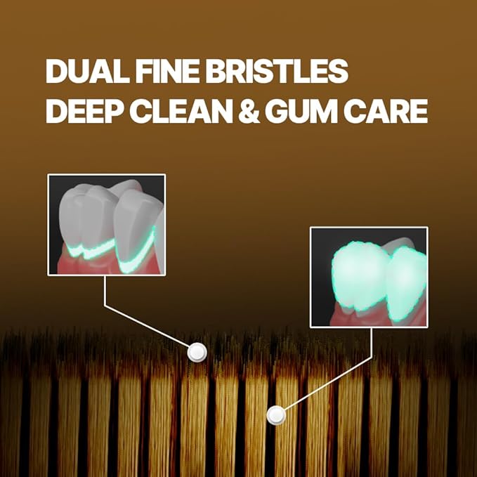 WANGTA Mini Gold – Extra Soft Large Toothbrush – 1.4 inch (3.5 cm) Head | 3,200 Ultra-Fine Bristles for Sensitive Gums | Premium Korean Toothbrush (10 Pack)