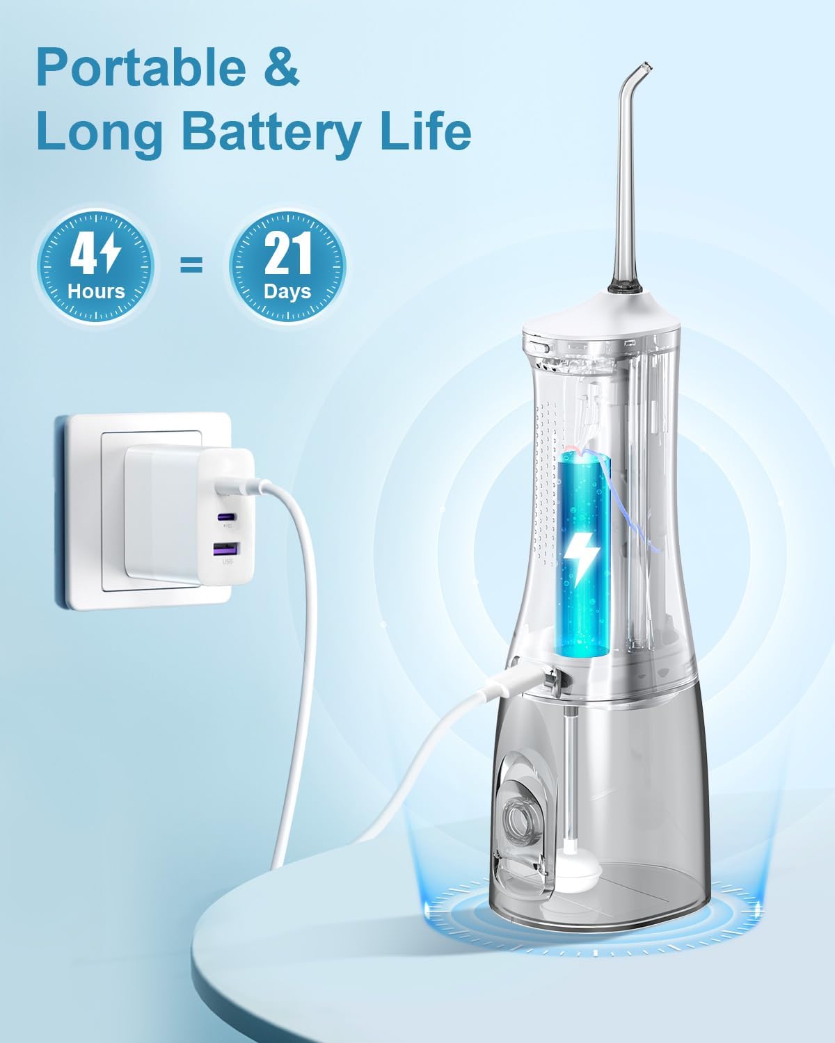Operan Water Flosser for Teeth Cleaning Upgraded 300ml Cordless Water Dental Flossers Rechargeable Oral Irrigator with 4 Modes 4 Jet Tips IPX7 Waterproof Water Floss for Home Travel (White)+1Pack