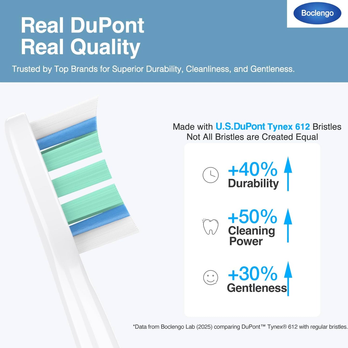 Replacement Toothbrush Heads for Philips Sonicare Replacement Heads C2, Electric Replacement Brush Head Compatible with Phillips Sonicare C2,for Philips Sonic Care Electric Brush,10 Pack