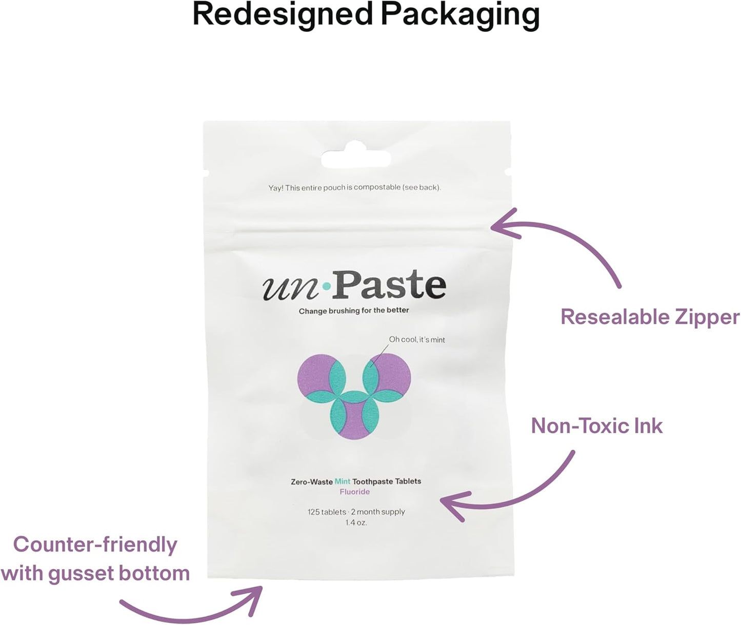 New Formula, Unpaste Toothpaste Tablets, Fluoride Mint, Xylitol Free, Vegan, Plastic Free, Travel-Friendly, Resealable Packet, 125ct, 2 Month Supply