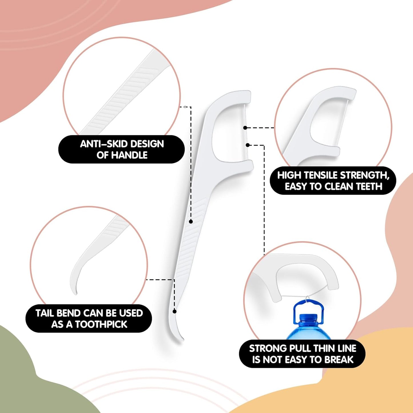 RAZOKO Dental Floss Portable Case, Storage 10 Picks Floss in Box,Floss Pick Dispenser for Cleaning Teeth and Oral Care,Toothpick Floss is Perfect for Dating,Travel,Hotels 2PCS