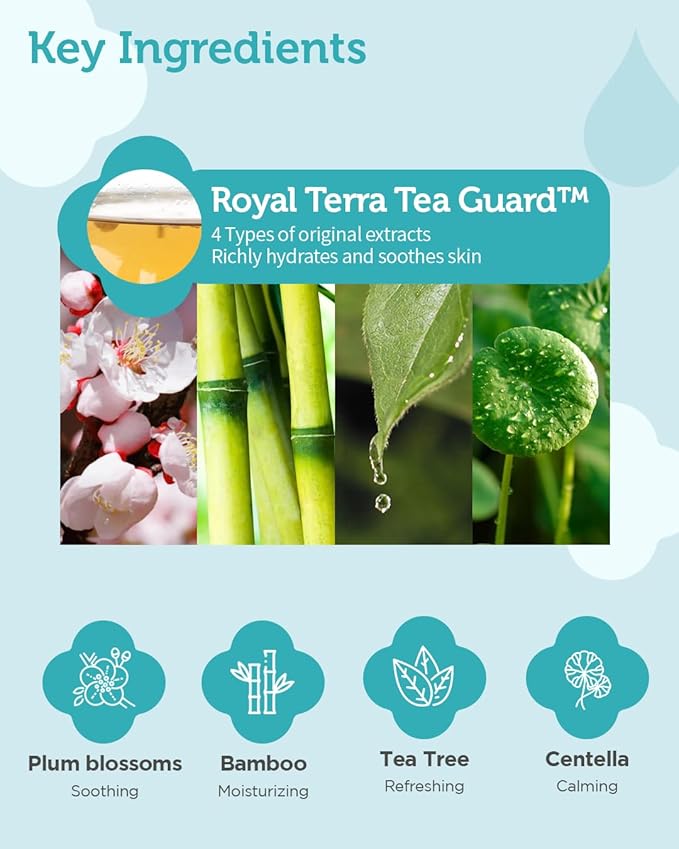 GOONGBE Kids Complete Body Care Set - Korean Low pH Body Wash & 24hr Moisturizing Lotion - Hydrating Formula with Panthenol, Amino Acids, Cica & Squalane - Allergen-Free Scent, 10.1 fl.oz & 2.7 fl.oz