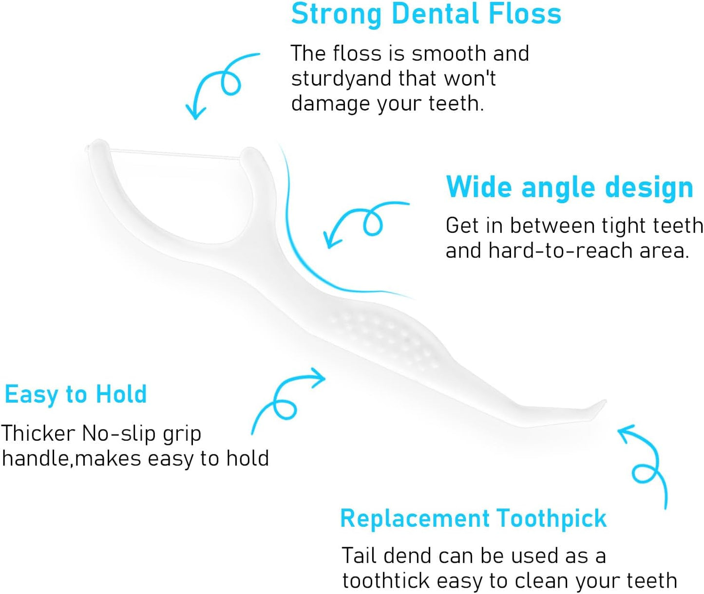 Dental Floss Picks 50 Count, Travel Floss Picks Extra Strong Flosser Professional Tooth Picks Flossers for Adults with Portable Case, Toothpicks Floss Sticks for Teeth Cleaning and Oral Care