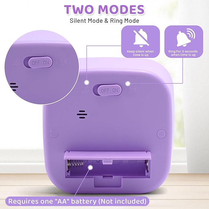 60 Minute Visual Timer for Kids and Adults, Silent Desk Timer with Rainbow Pattern, Time Management Tool for Kitchen Classroom Office Home, Purple