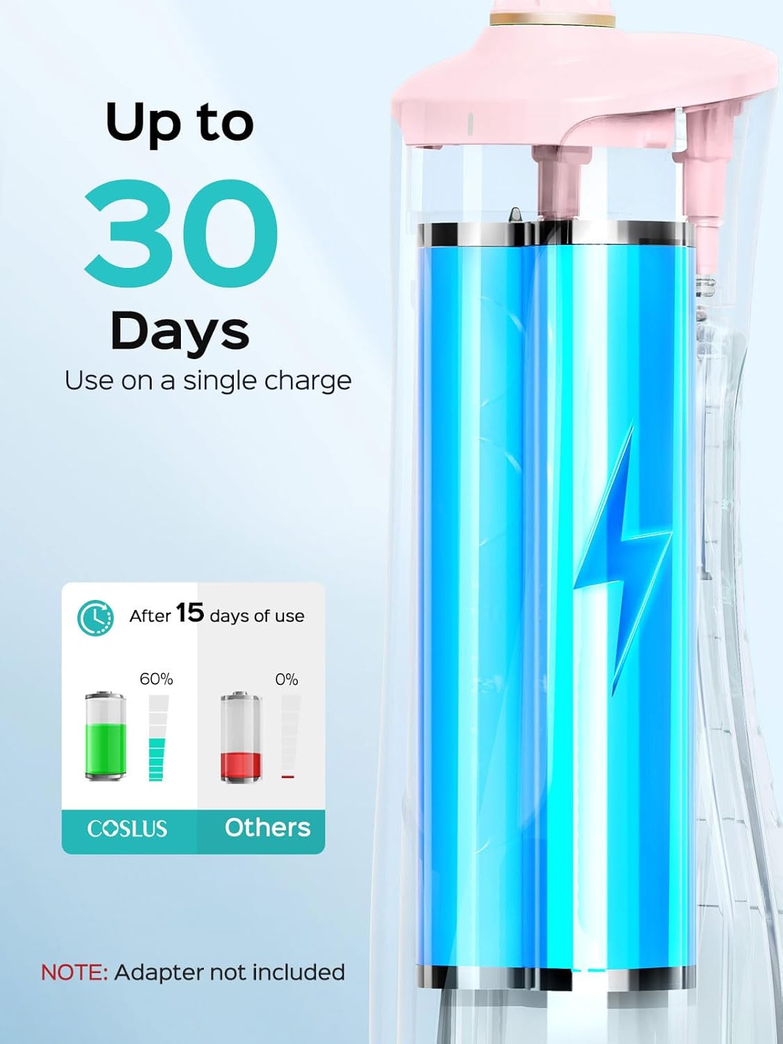 COSLUS Portable Water Flosser for Teeth: 10 Pressure Settings Professional Water Dental Pick for Orthodontic, Braces & Sensitive Gums - Cordless for Travel Use, for Adults Teens, BPA-Free, E40