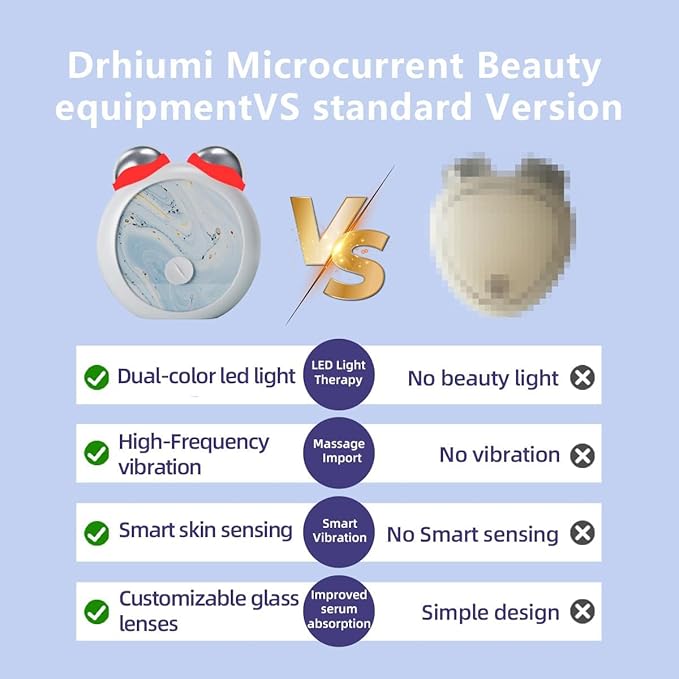 MiniCub Microcurrent Facial Device, Mini Face Sculpting Tool, Intelligent Microsculpt Device for Face, Double Chin Reducer Machine, Anti-Aging, Face Lifting and Skin Tightening, USB Rechargeable