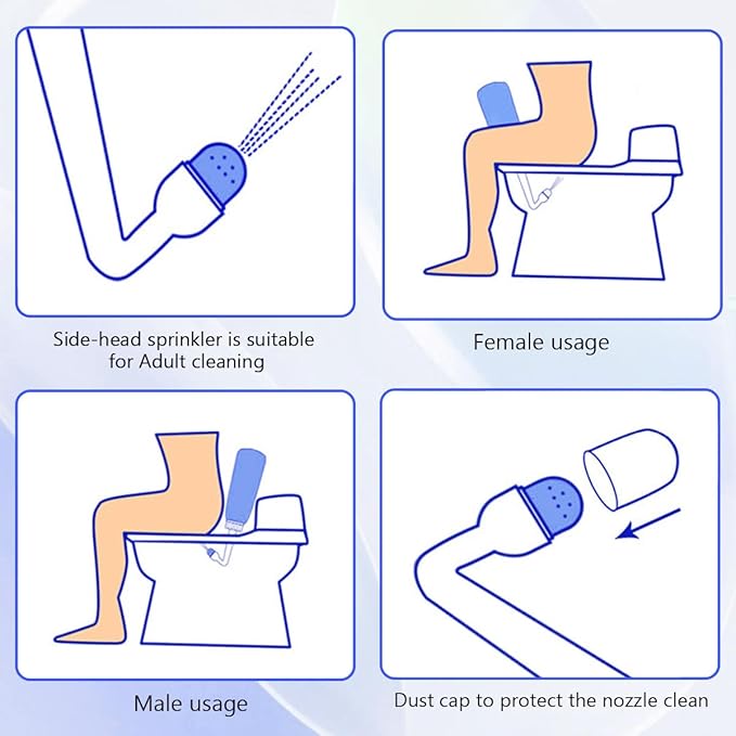 Peri Bottle for Postpartum Care,12 OZ Perineal Bottle Postpartum Essentials Upside Down Peri Bottle for Perineal Recovery and Cleansing After Birth (Purple)