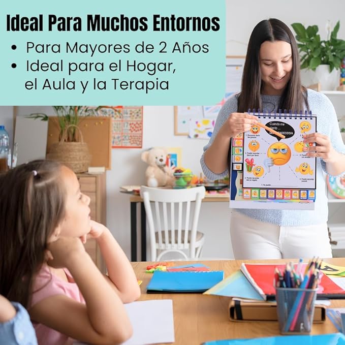 Thought-Spot I Know What to Do Flipbook (Sp/Eng) | Emotions Wheel & Feelings Chart | Emotional Regulation Tool Home, Class, or Calm Down Corner | Helps Kids Learn Coping Skills | Autism Must-Have