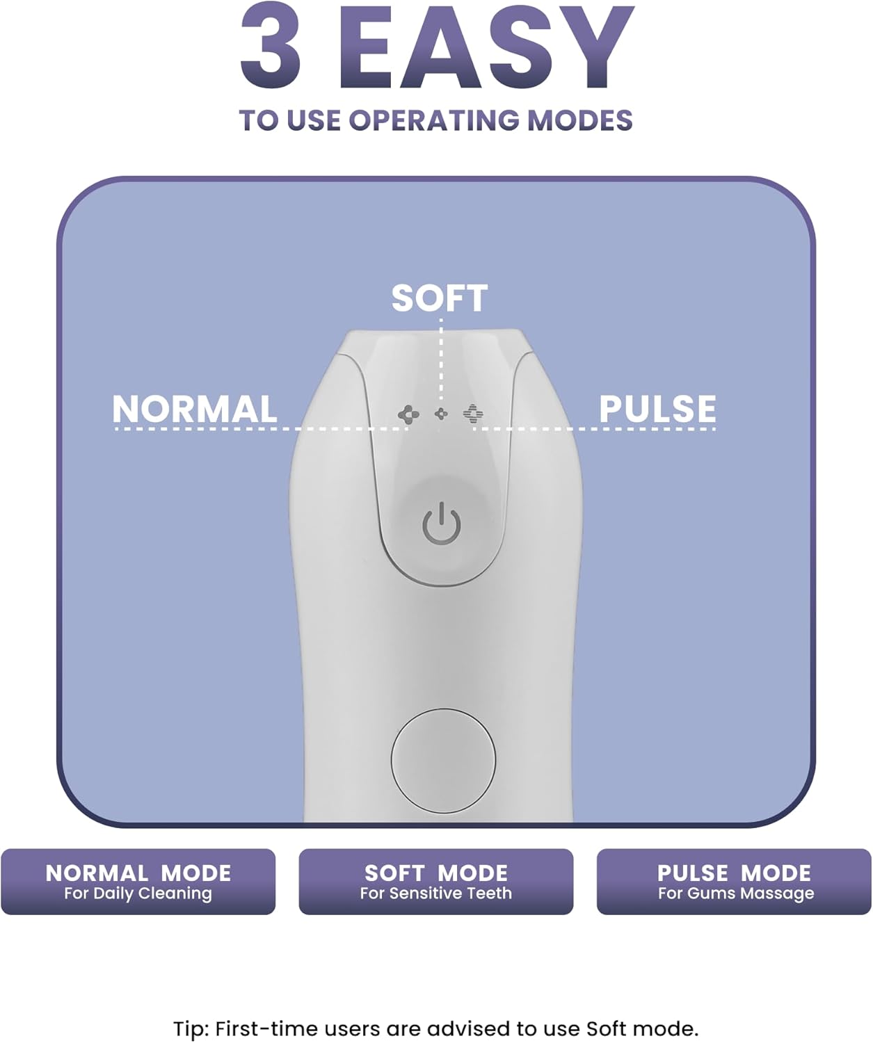 Dr. Aid Dental Water Flosser – Portable Oral Irrigator – 11Oz Tank, Water Filter, 5 Tips, Magnetic Charger – IPX8 Waterproof Cordless Water Flosser, Ideal Water Flossers for Teeth, Gums, Braces, White