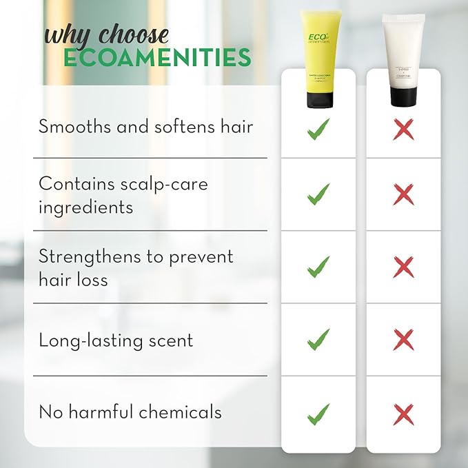 ECO amenities Shampoo Travel Bulk - 1 fl oz (30 ml) - 200 Count Clear Flip Cap Tubes - Hotel Shampoo Bulk Supplies & Eco-Friendly Toiletries - Green Tea Scent