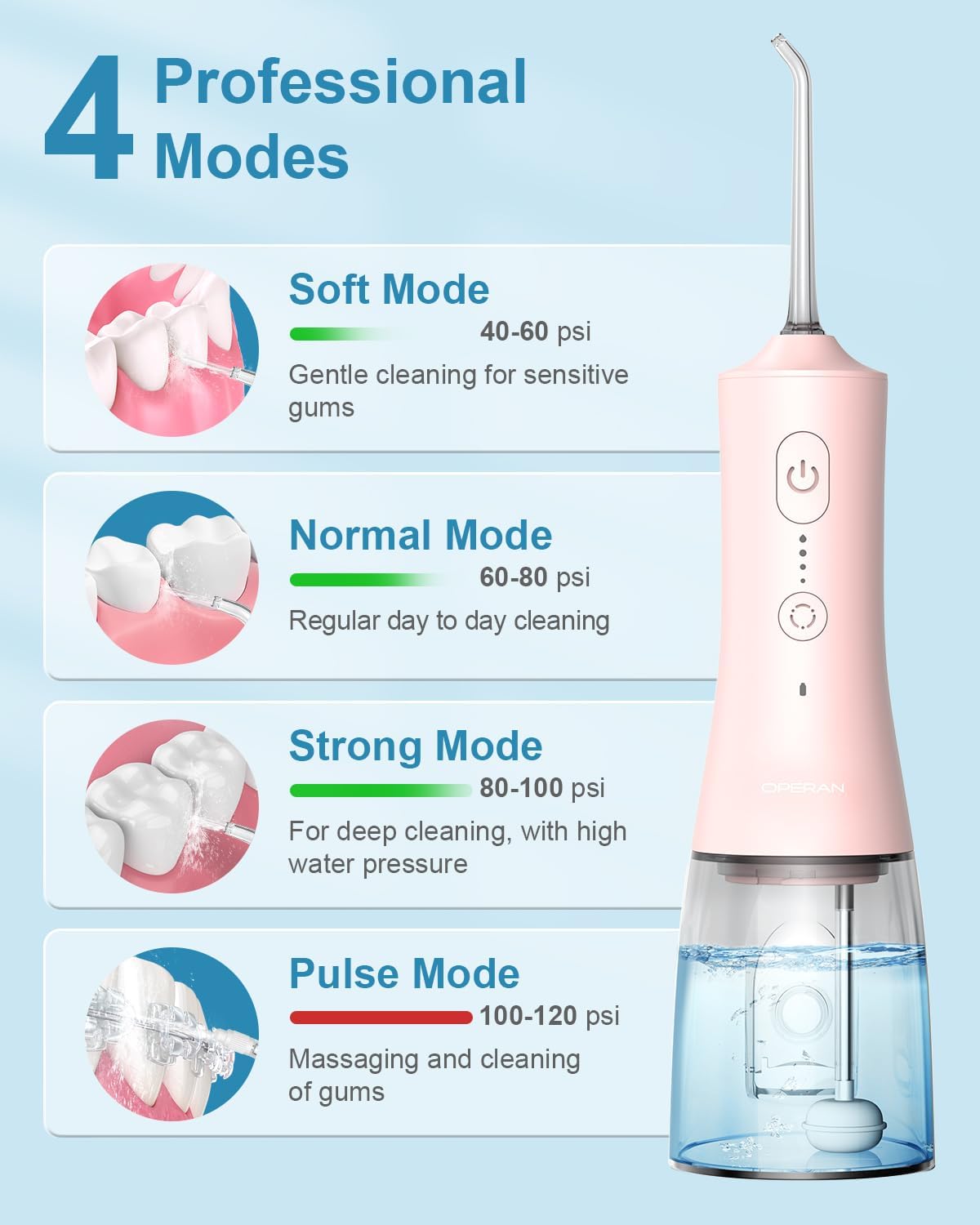 Operan Water Flosser for Teeth Cleaning Upgraded 300ml Cordless Water Dental Flossers Rechargeable Oral Irrigator with 4 Modes 4 Jet Tips IPX7 Waterproof Water Floss for Home Travel (Pink)+1Pack
