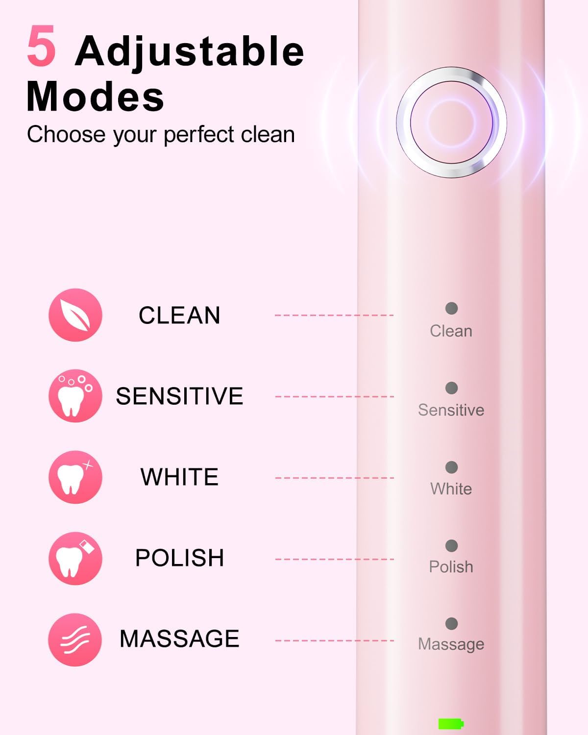 Rtauys R6 Rotating Electric Toothbrush for Adults, Fast Charge, Come with 8 Brush Heads (2 Types) and Travel Case, 5 Modes, 50000VPM Powered Toothbrush, 2 Minute Timer