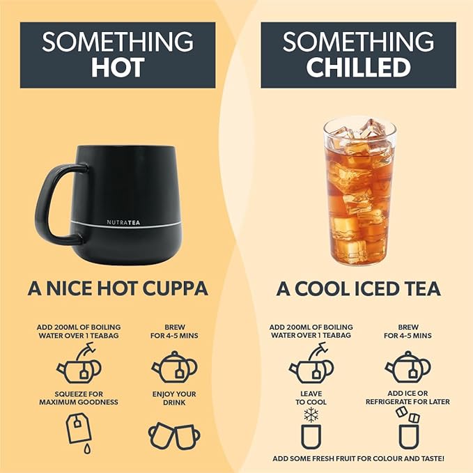 Nutra Tea - Lemongrass & Ginger Tea - 40 Tea Bags - Herbal Tea - (2 Pack)