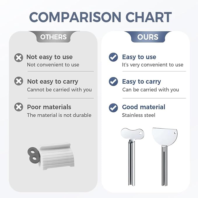 Stainless Steel Tube Squeezer Key - Metal Toothpaste & Lotion Roller, Handheld Beauty Salon Tool for Maximizing Hair Products, Creams and Home Use, Durable Last Drop Saver, 3.3 x 1.4 Inches (4)