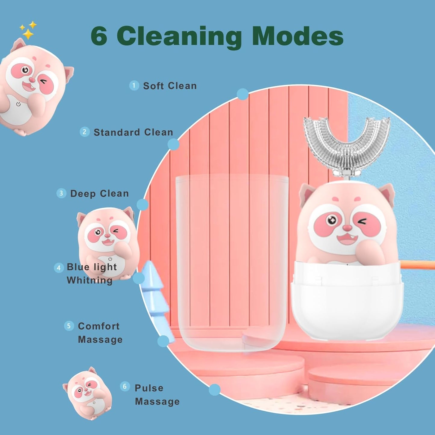 Kids Electric Toothbrush, U Shaped Toothbrush Kids Sonic Automatic Brush with 5 Brush Head 6 Sonic Clean Modes IPX7 Waterproof Raccoon Design Rechargeable Smart Timer for Children 2-7