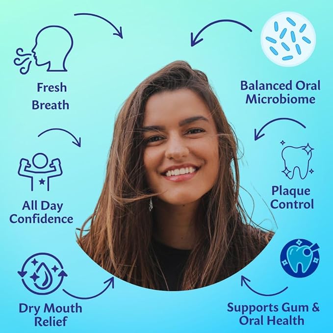 Luv Biotics Lemon Lozenges - Promotes Good Balance in The Oral Cavity for Fresh Breath, Healthy Gums and Cavity Protection.- Pack of 3 (90 Lozenges)