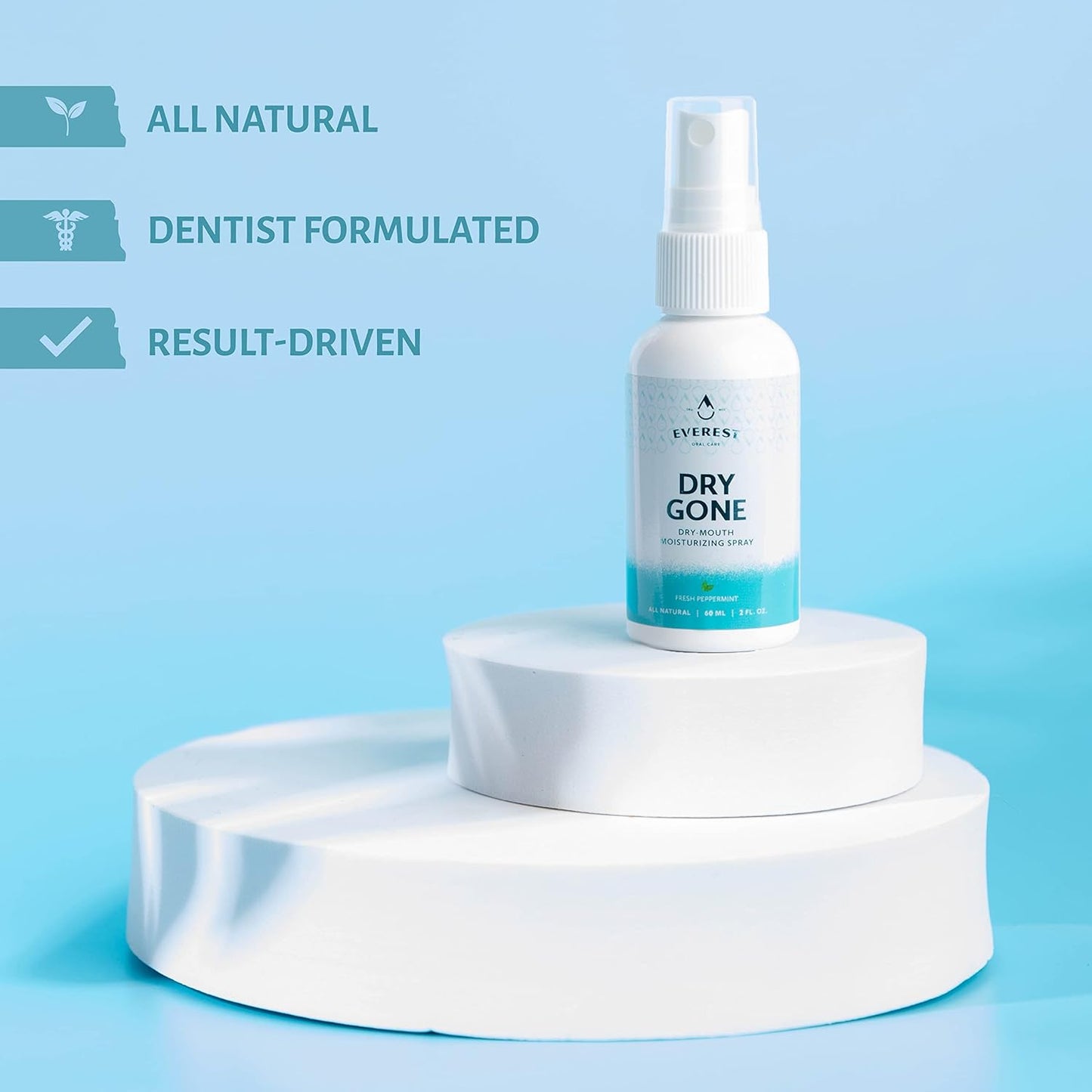 Natural Dry Mouth Moisturizing Spray | Dry Gone Throat Moisturizer | Relief from Cotton Mouth with Herbal Extracts (2 Fl Oz (Pack of 2))