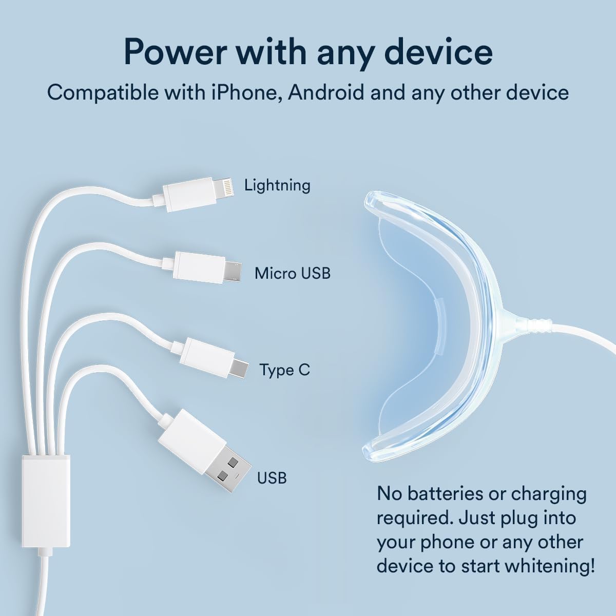 Auraglow Teeth Whitening Kit, Wired LED Accelerator Light, 35% Carbamide Peroxide Teeth Whitening Gel, 12 Whitening Treatments, Whitens up to 10 Shades in 7 Days