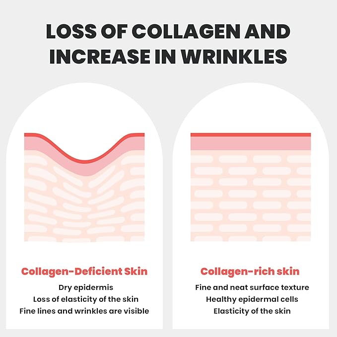 Dianzan Korean Overnight Bio-Collagen Mask, Deep Moisturizing, Firming, Glowing Glass Skin Mask, Brings Glass-Like Glow, Shrinks Pores, Diminishes Fine Lines, Gentle on Sensitive Skin, 35g x 4ea